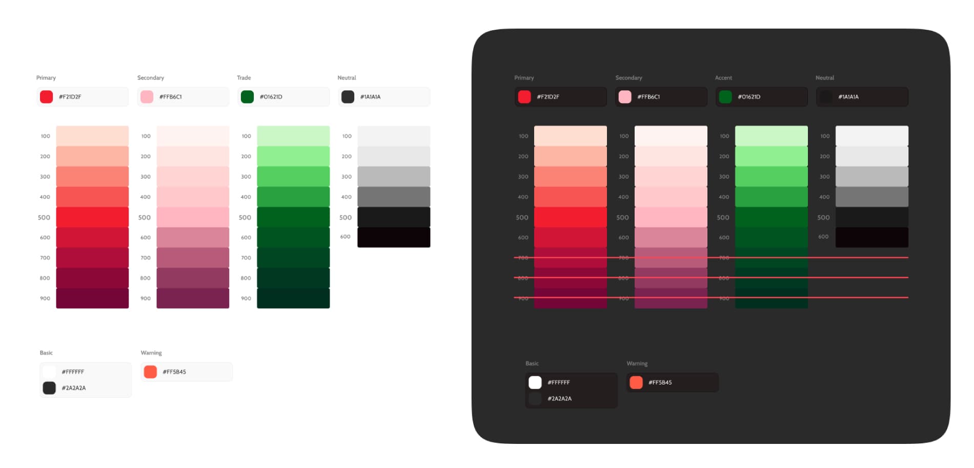 Bite Brand Colors Palette
