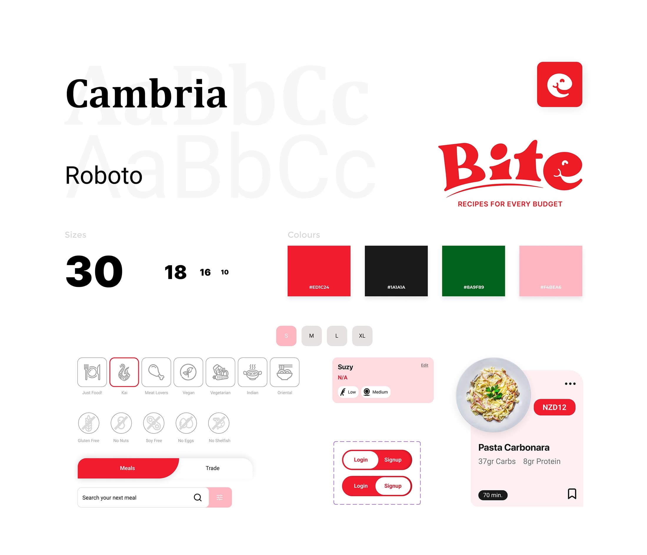 Bite App Style Sheet Showcase